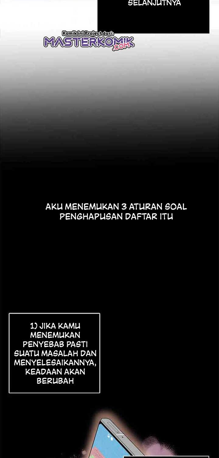 1st Year Max Level Manager chapter 11 halaman 4
