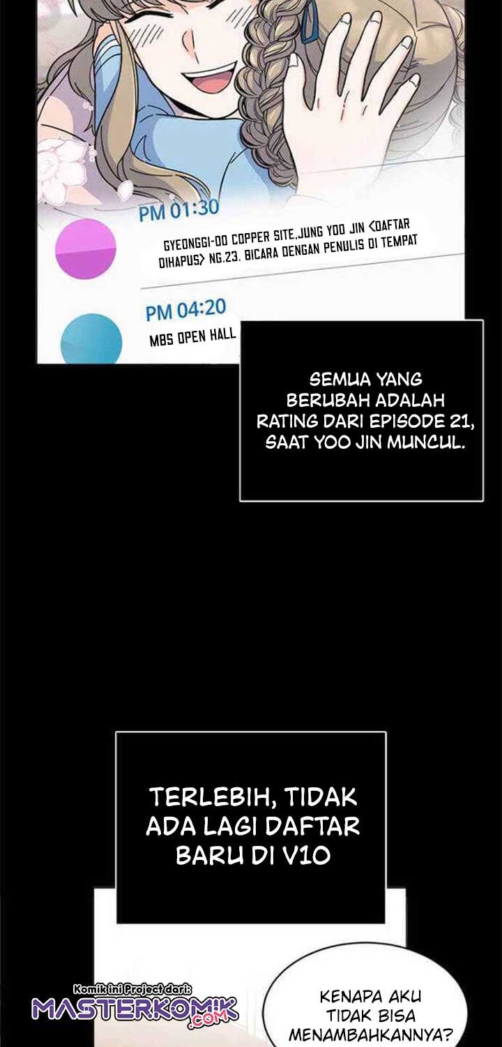 1st Year Max Level Manager chapter 11 halaman 6