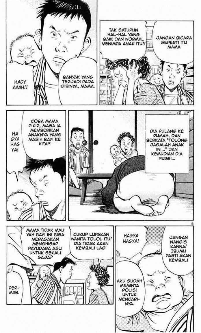 20th Century Boys chapter 1 halaman 17