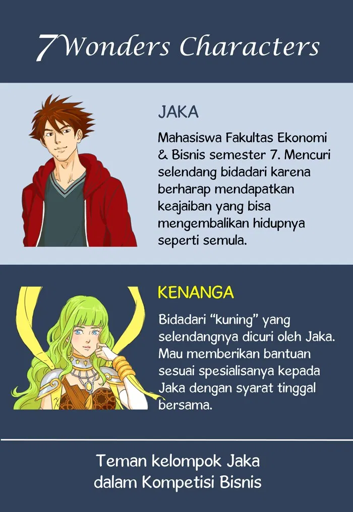 7 Wonders chapter 17 halaman 1