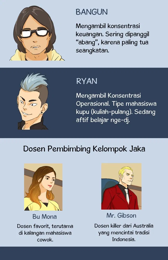 7 Wonders chapter 17 halaman 2