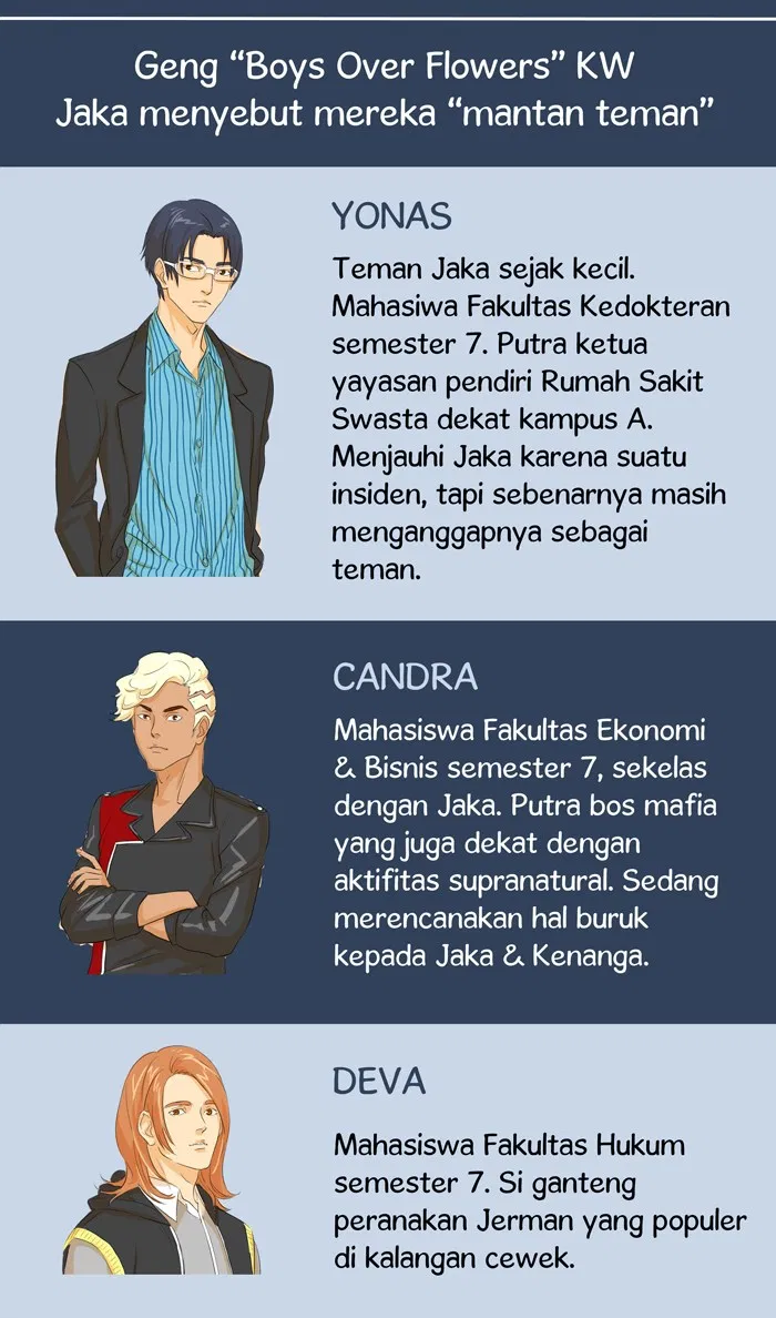 7 Wonders chapter 17 halaman 3