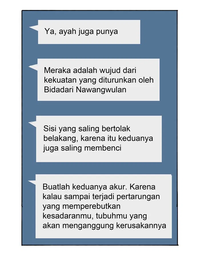 7 Wonders Bab 71 halaman 28