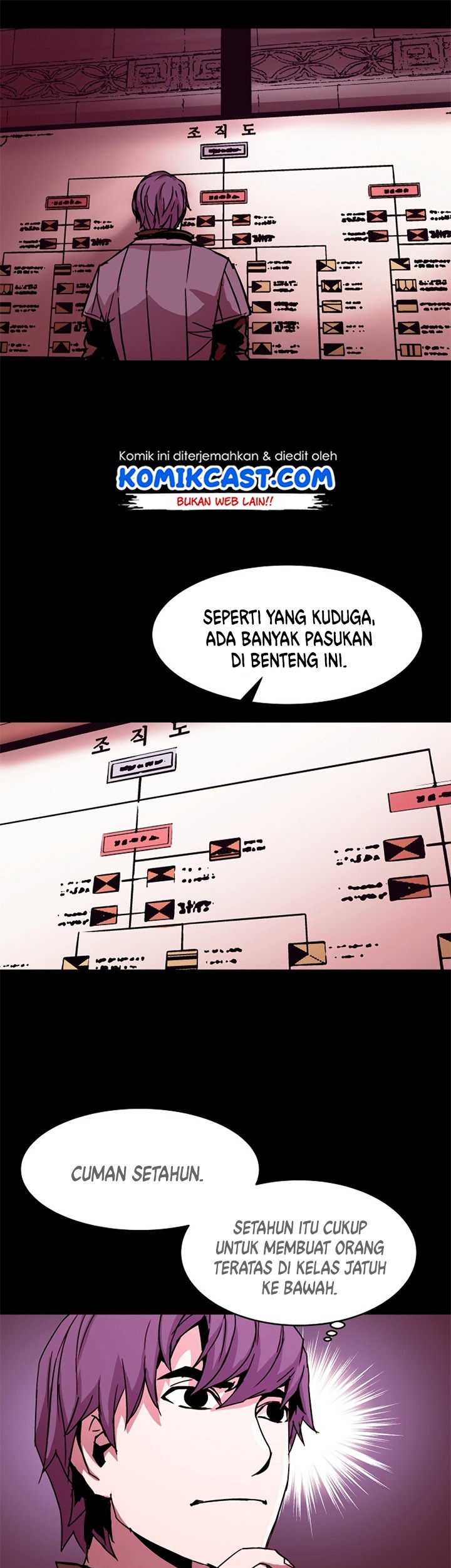 8 Circle Wizard’s Reincarnation chapter 25 halaman 20