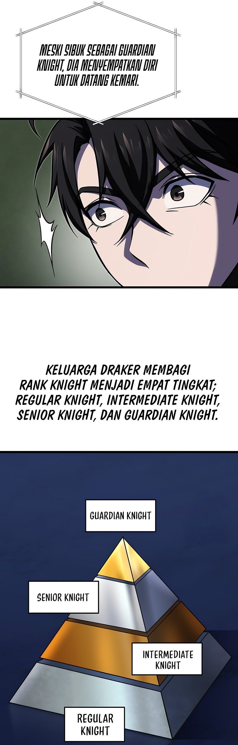 A Dragonslayer’s Peerless Regression Bab 40 halaman 54