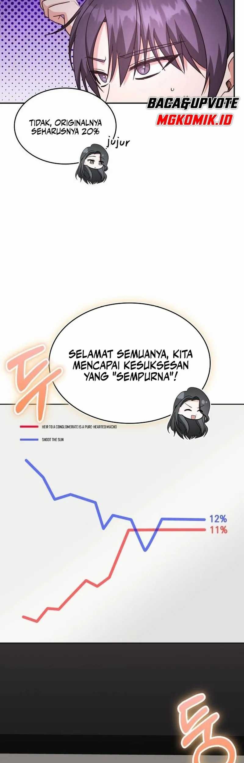 A Genius Writer’s Random Workplace (Genius Artist’s Random Studio) chapter 24 halaman 51