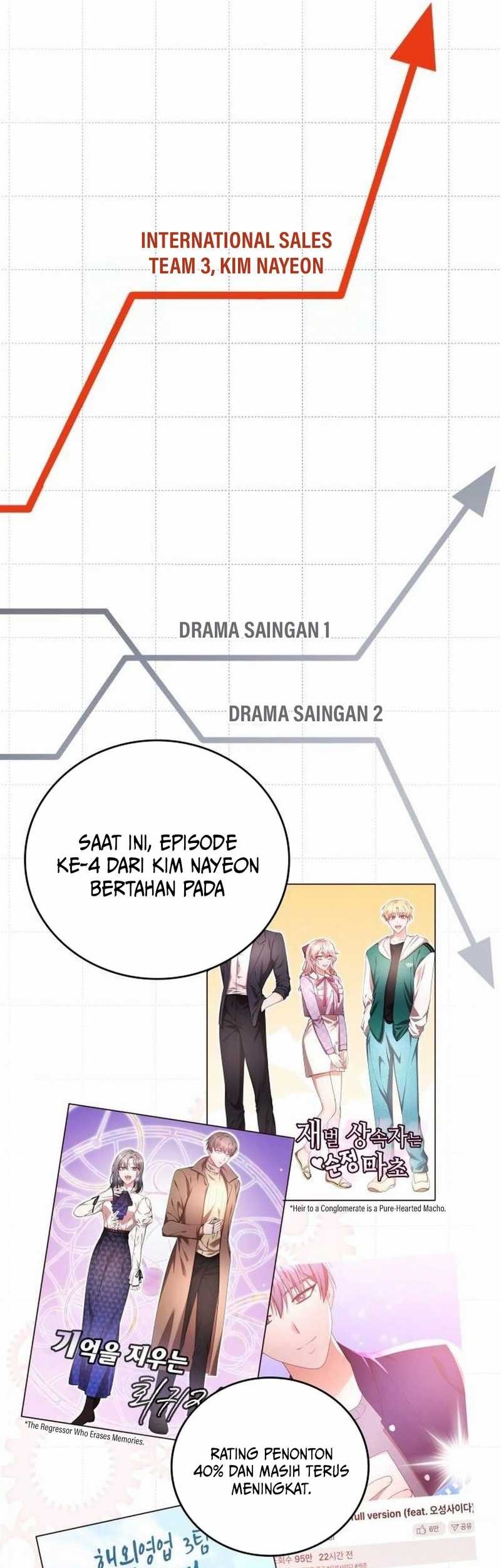 A Genius Writer’s Random Workplace (Genius Artist’s Random Studio) chapter 60 halaman 30