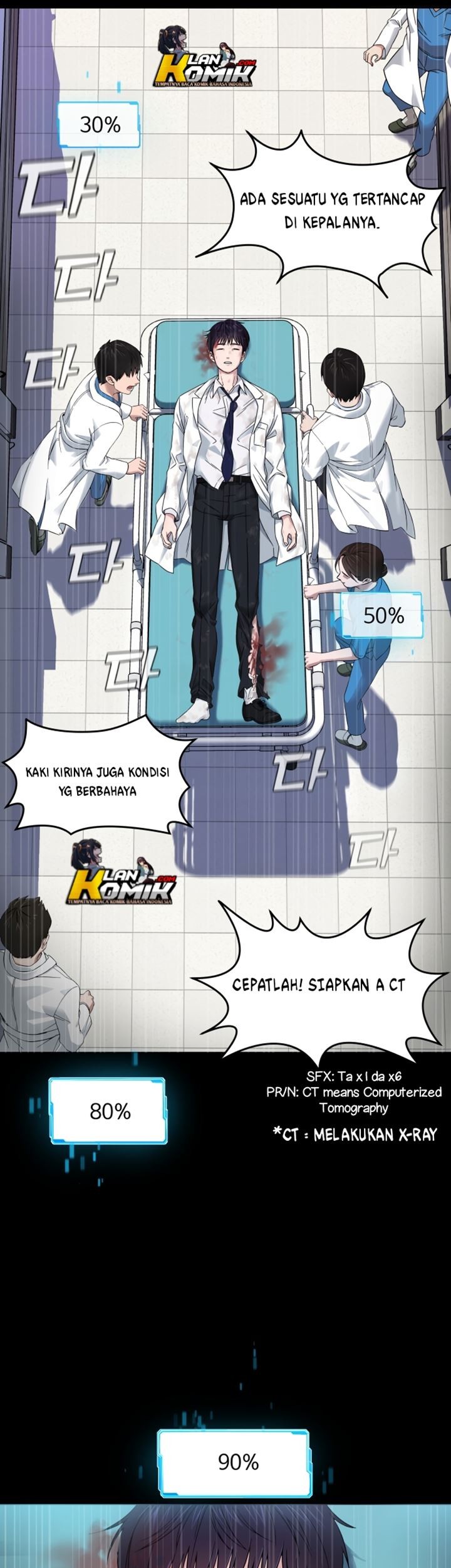 A.I Doctor Bab 01 halaman 6