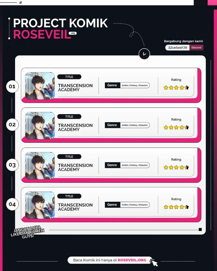 About Perfect Revenge chapter 13 halaman 38