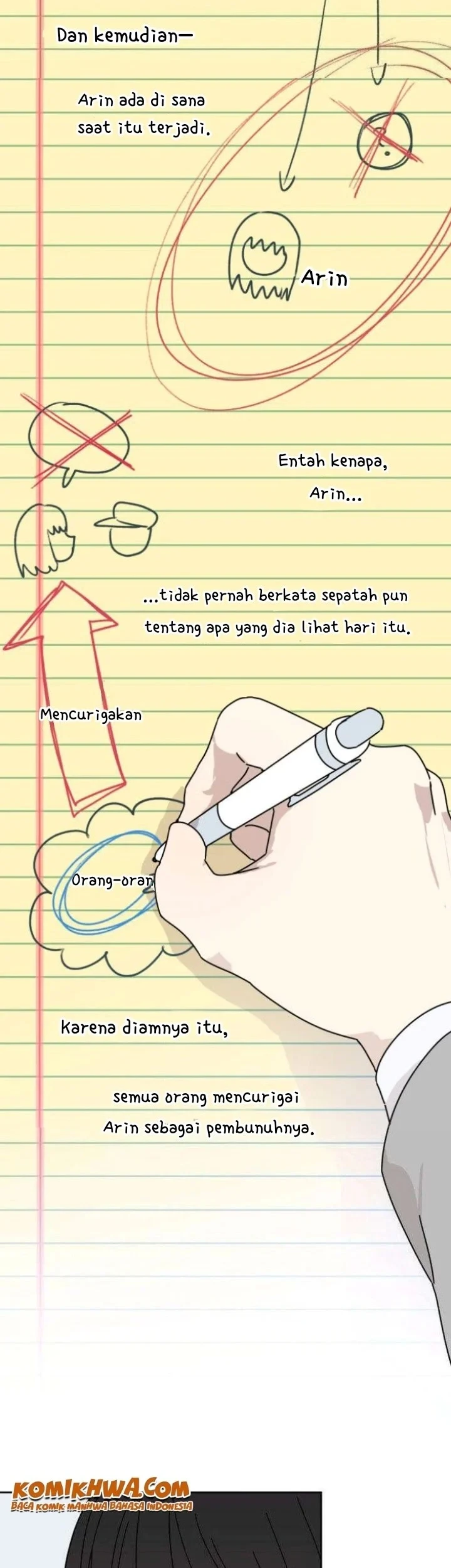 Aching Bab 3 halaman 6