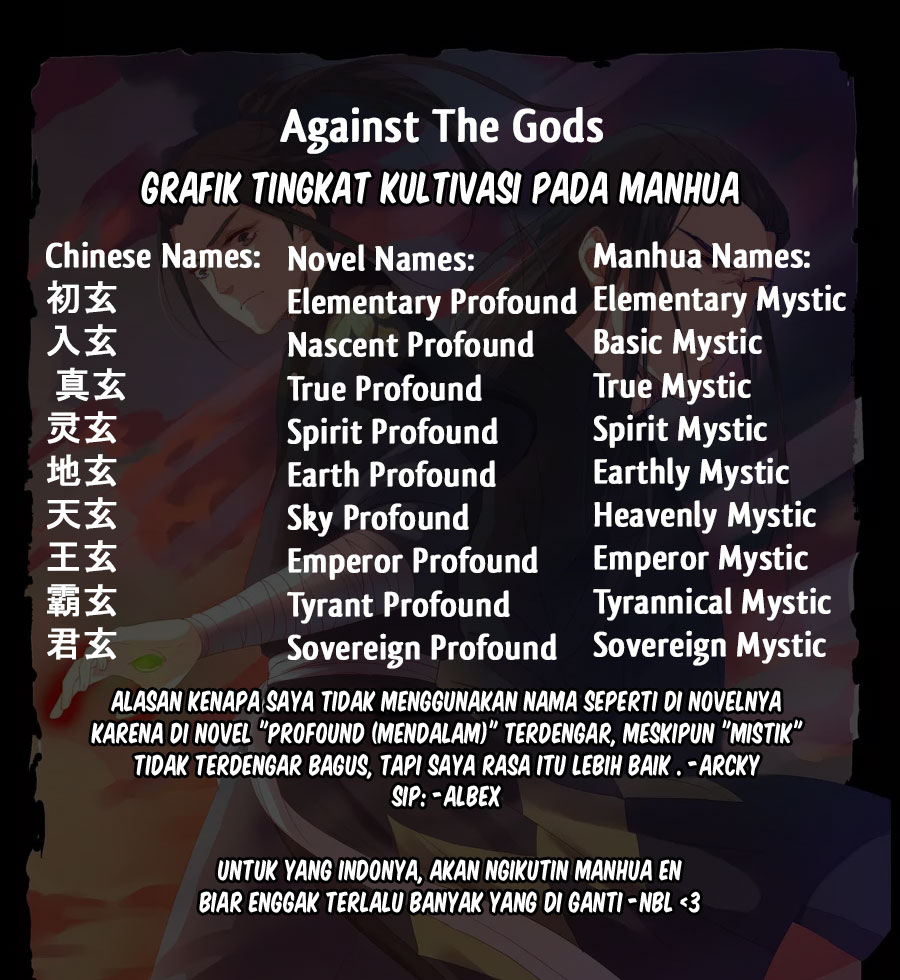 Against the Gods chapter 179 halaman 12