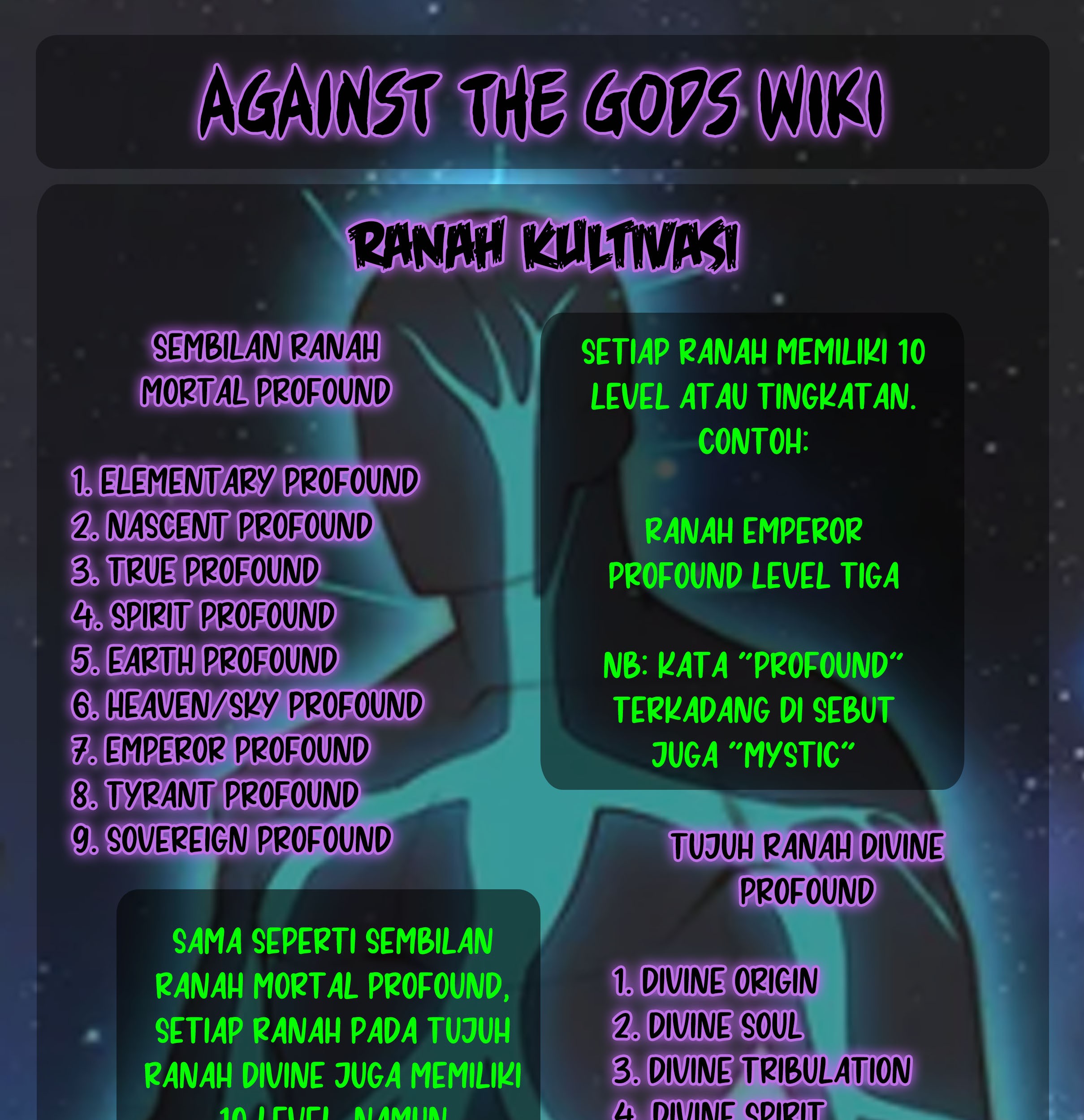 Against the Gods chapter 227 halaman 19