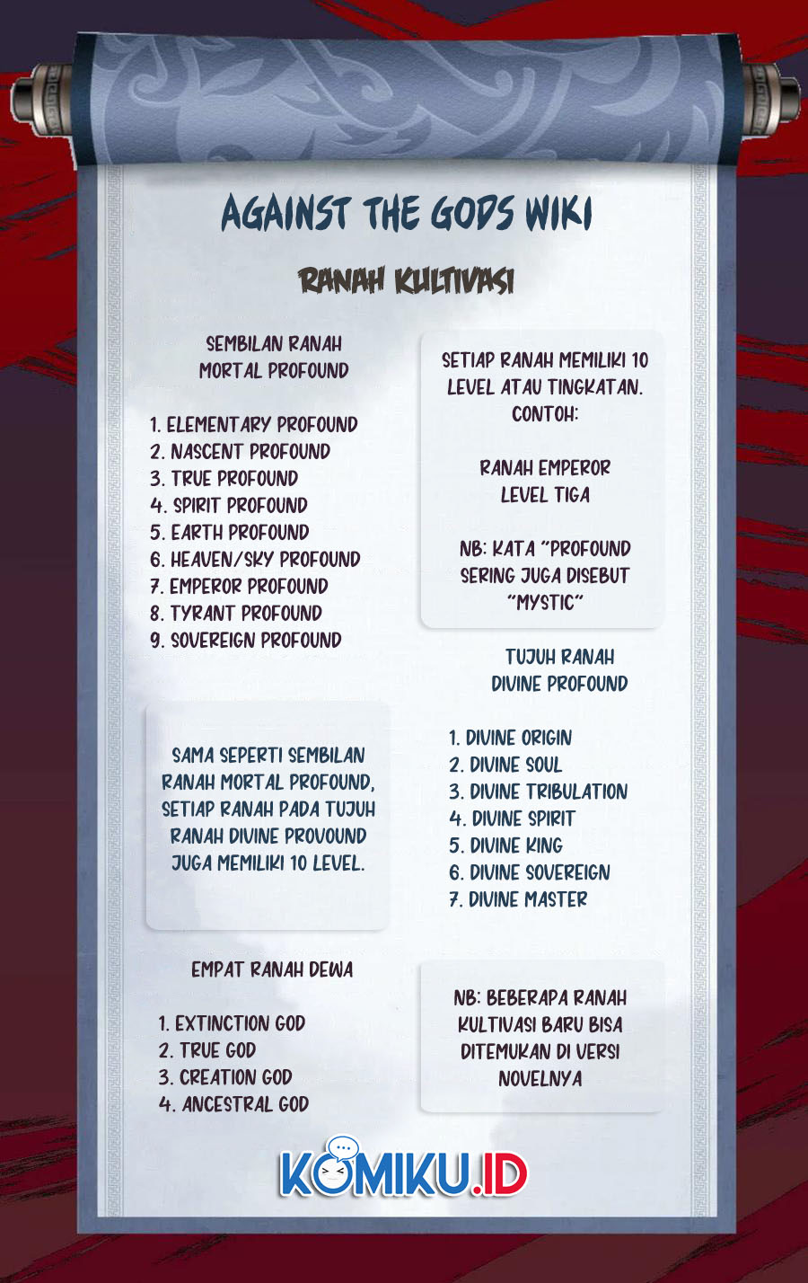Against the Gods chapter 232 halaman 23
