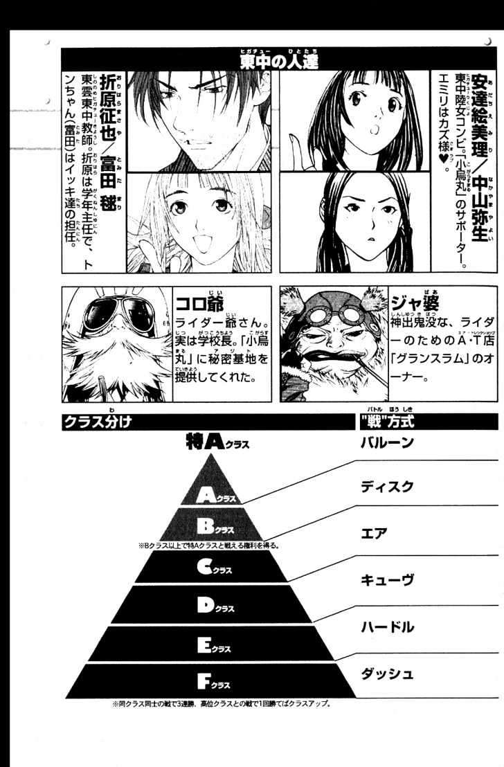 Air Gear chapter 105 halaman 7