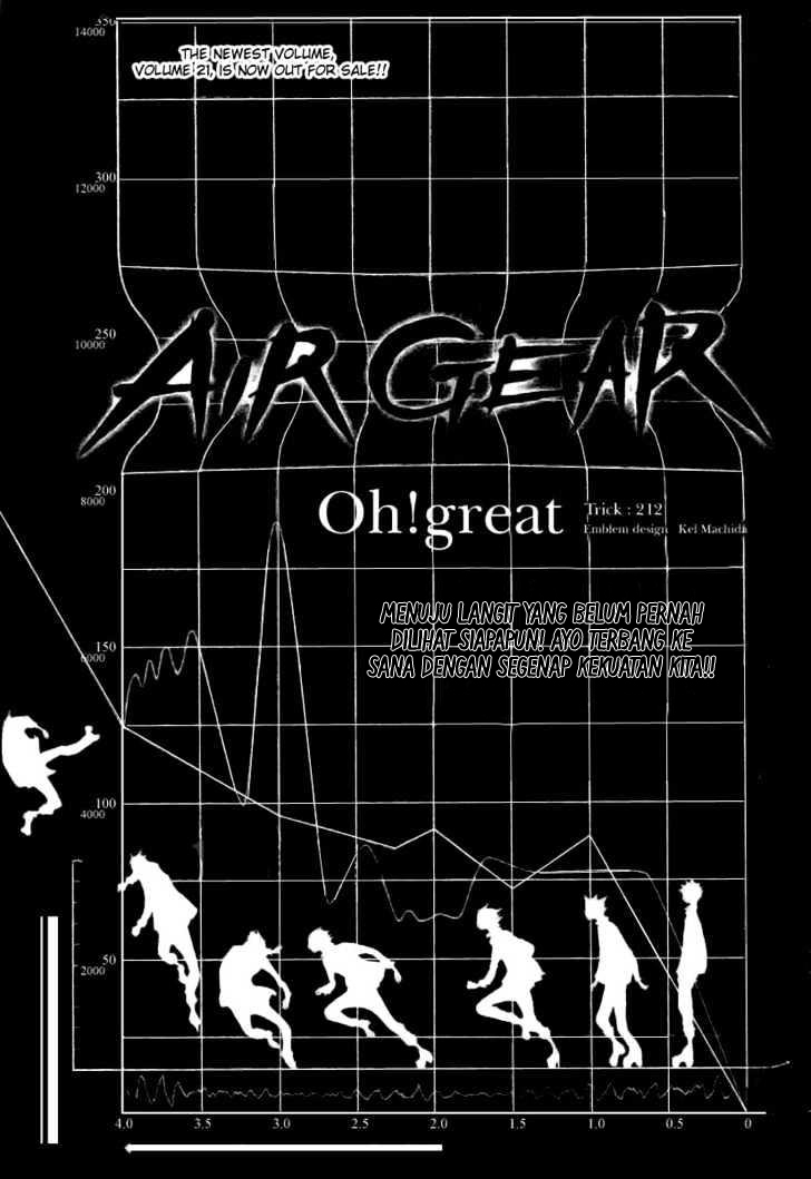 Air Gear chapter 212 halaman 1