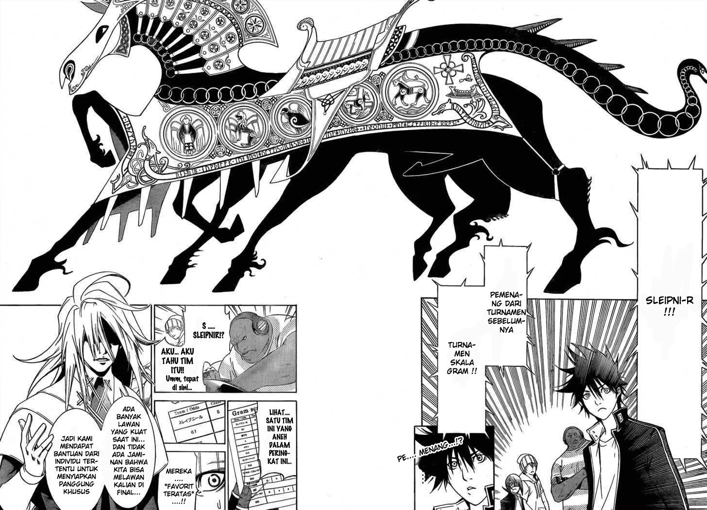 Air Gear Bab 245 halaman 19