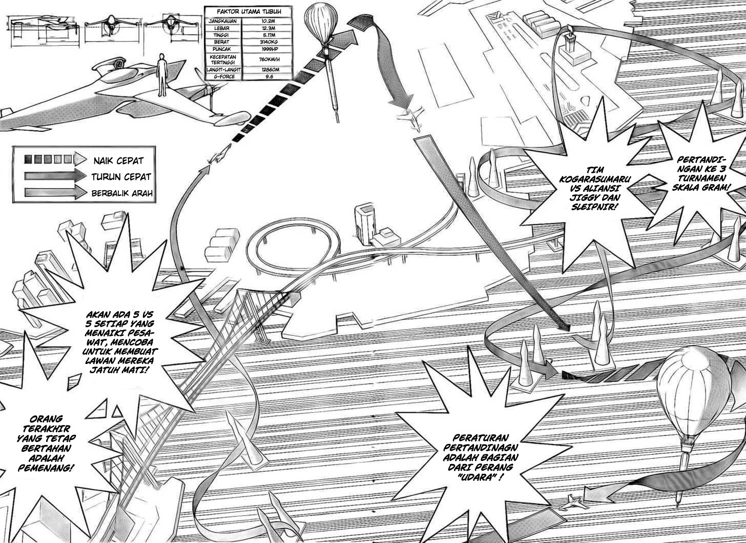Air Gear chapter 246 halaman 6