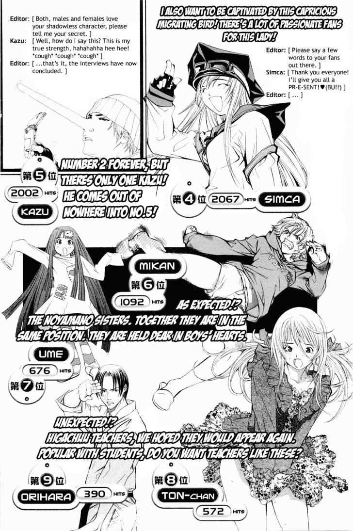 Air Gear chapter 50 halaman 20