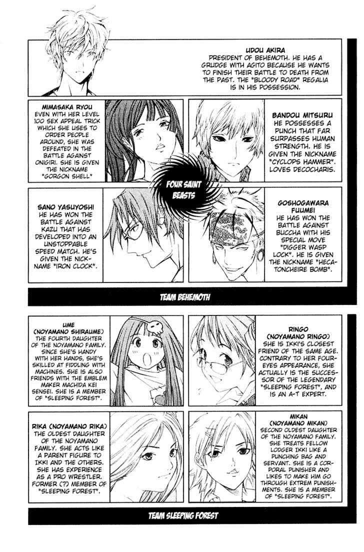 Air Gear chapter 69 halaman 8