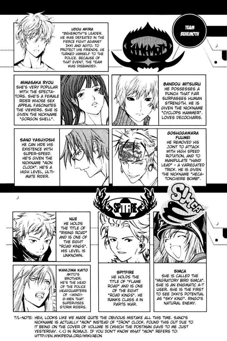 Air Gear chapter 78 halaman 9