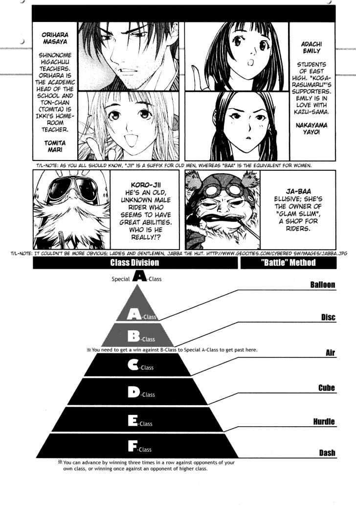 Air Gear chapter 78 halaman 10