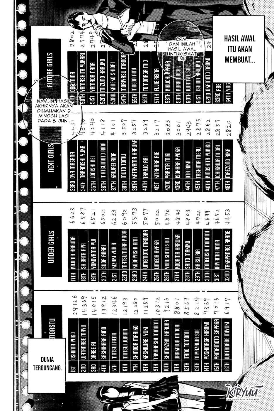 AKB49 Bab 192 halaman 12