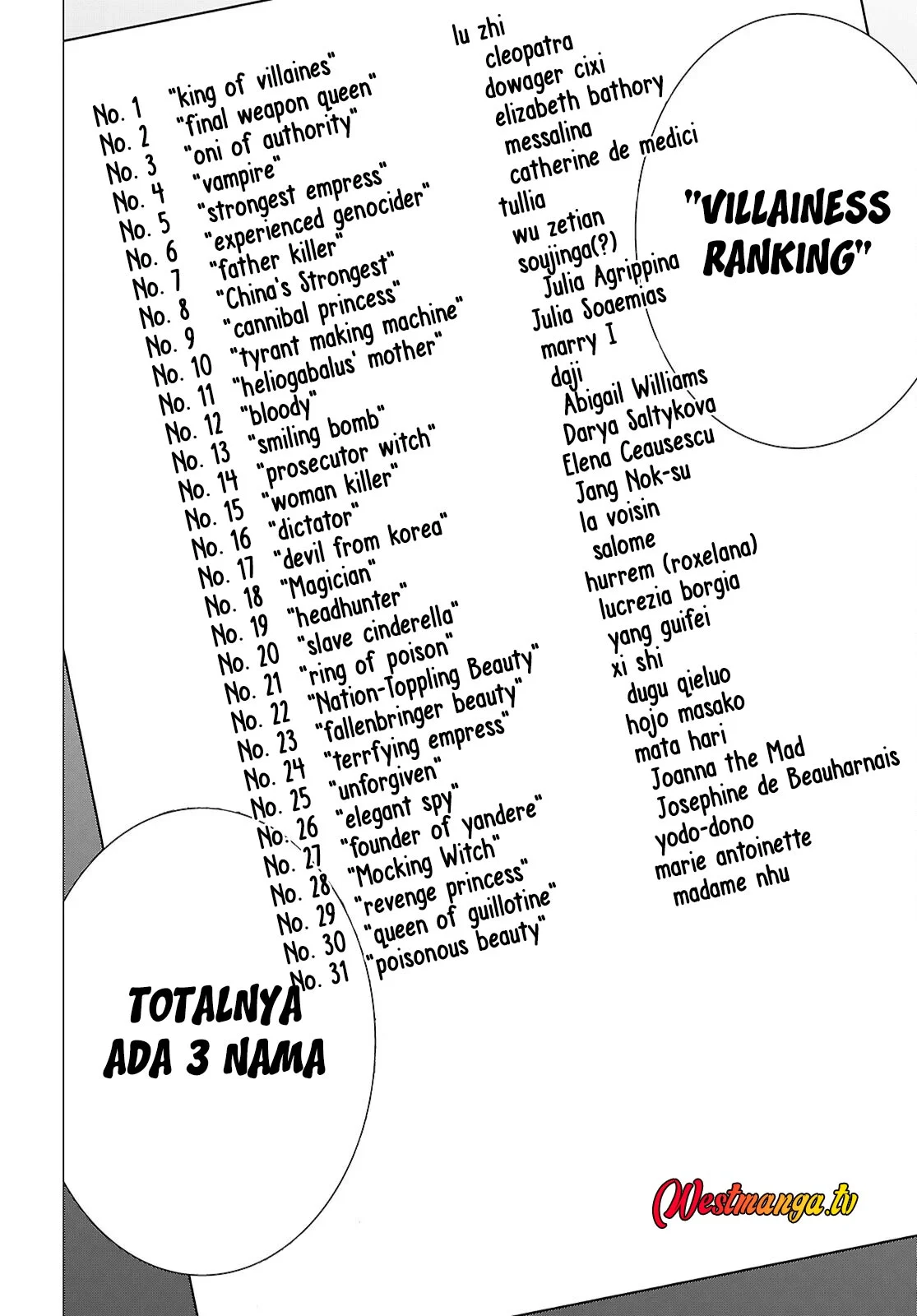 AKUJO RANKING Bab 1 halaman 53