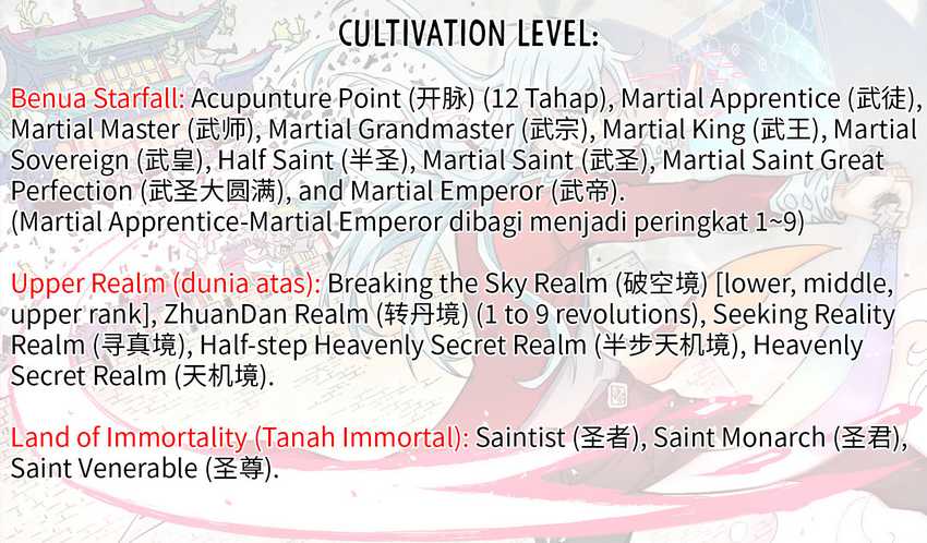 All Hail the Sect Leader Bab 372 halaman 59