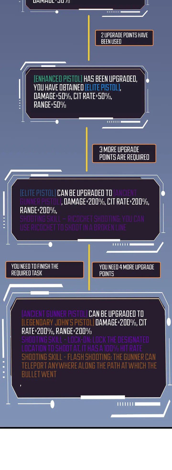 All Purpose Apocalyptic Upgrade System Bab 03 halaman 26