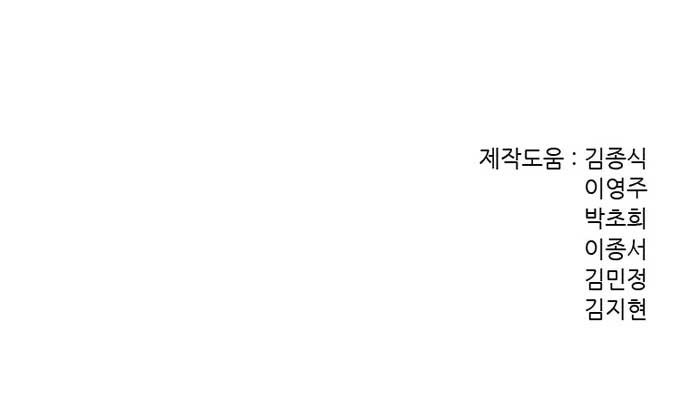 Alone Like the Wolf chapter 02 halaman 67