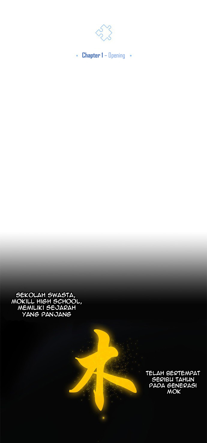 An Imperfect Kiss chapter 01 halaman 24