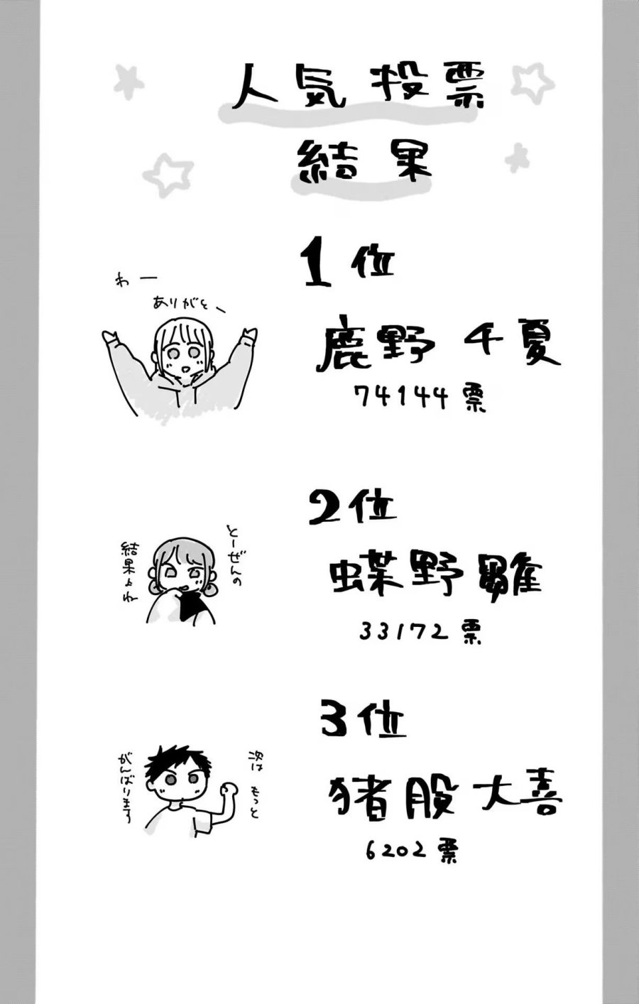 Ao no Hako chapter 108 halaman 21