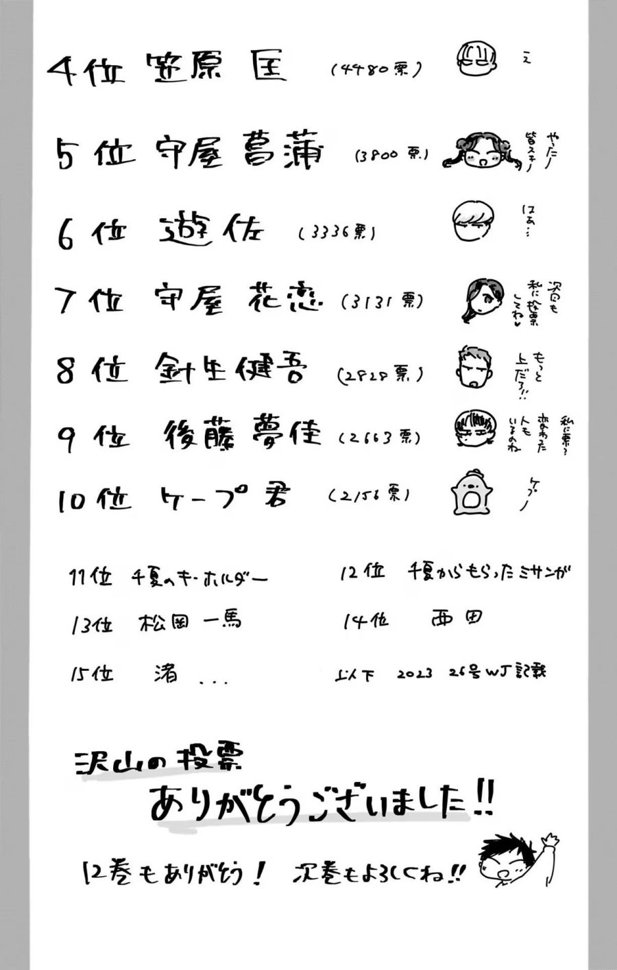 Ao no Hako chapter 108 halaman 22