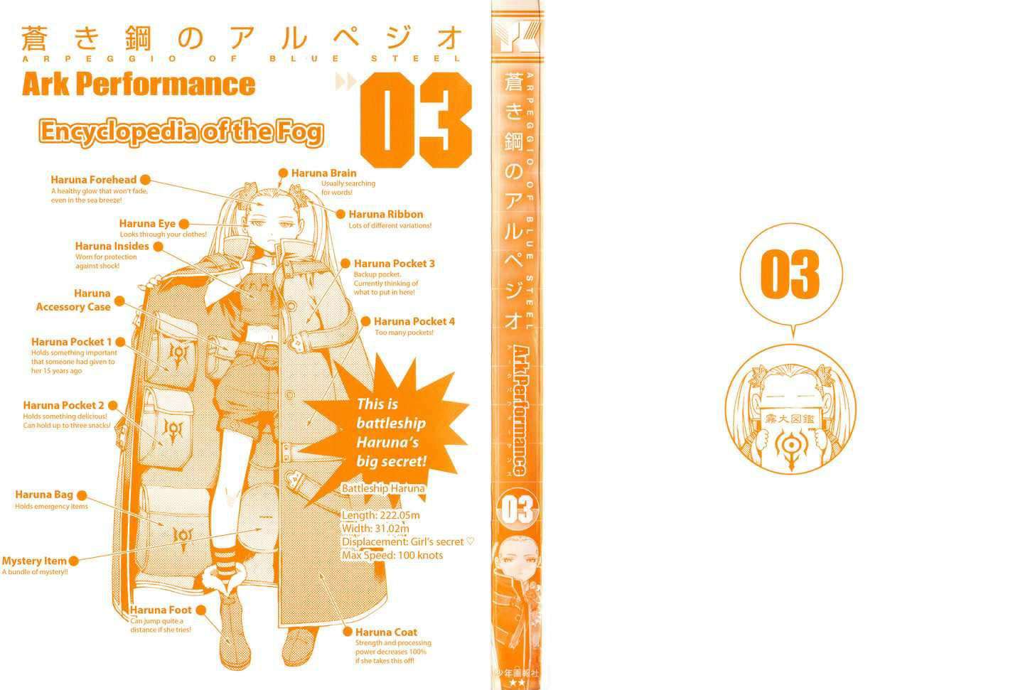 Aoki Hagane No Arpeggio chapter 12 halaman 3