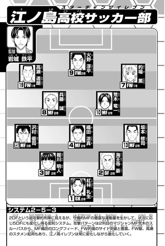 Area no Kishi chapter 56 halaman 5