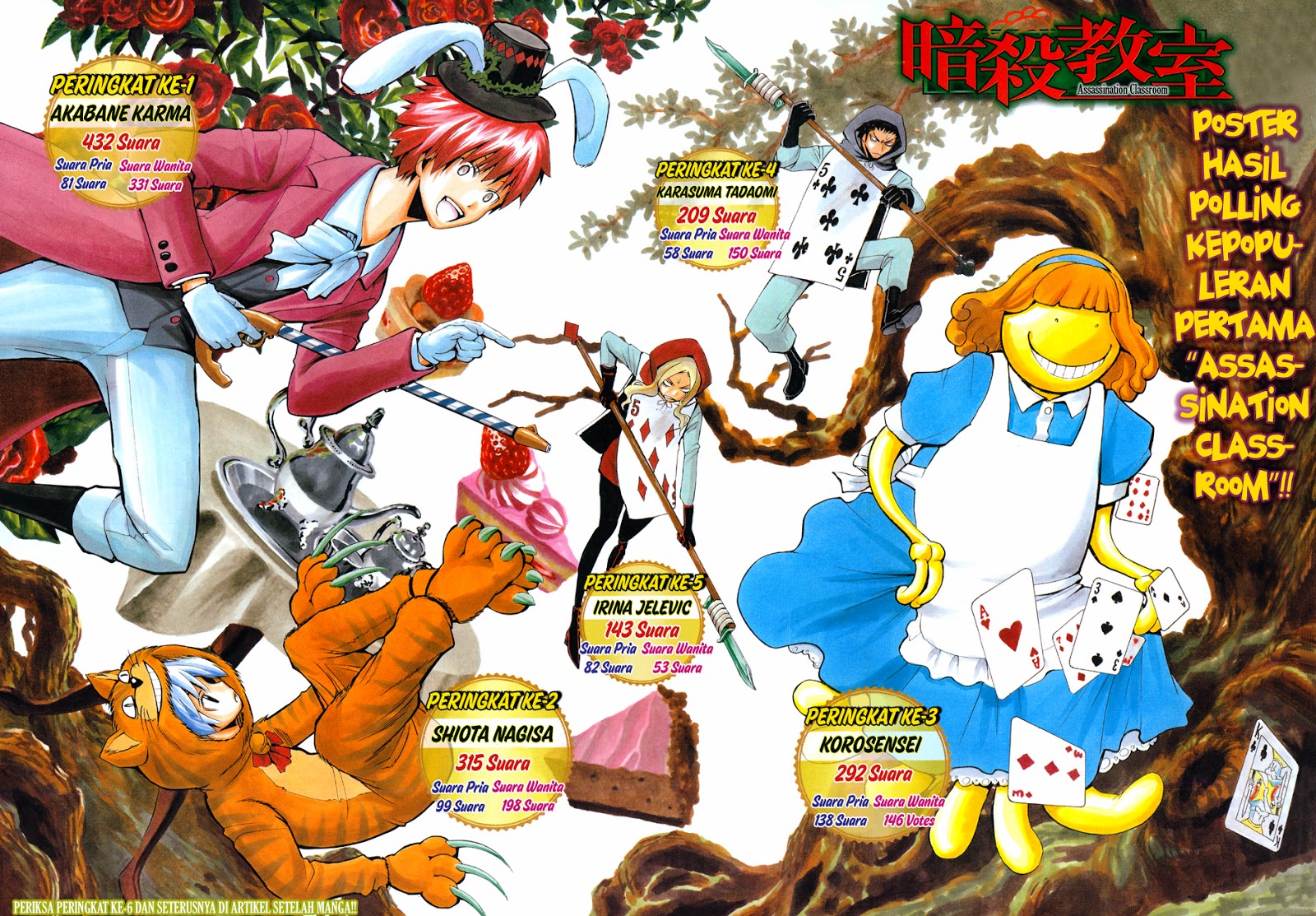 Assassination Classroom Bab 107 halaman 5