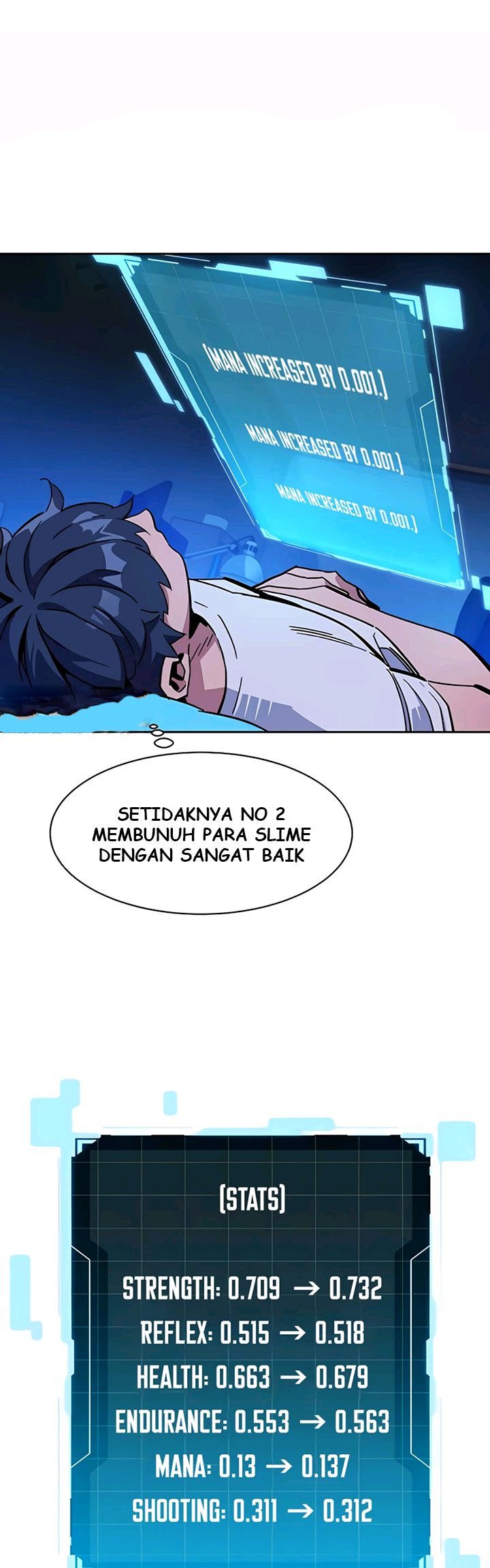 Auto-Hunting With Clones chapter 10 halaman 45