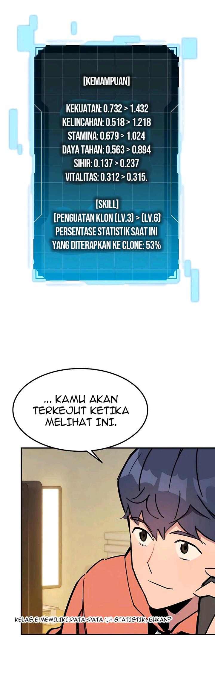 Auto-Hunting With Clones Bab 17 halaman 6