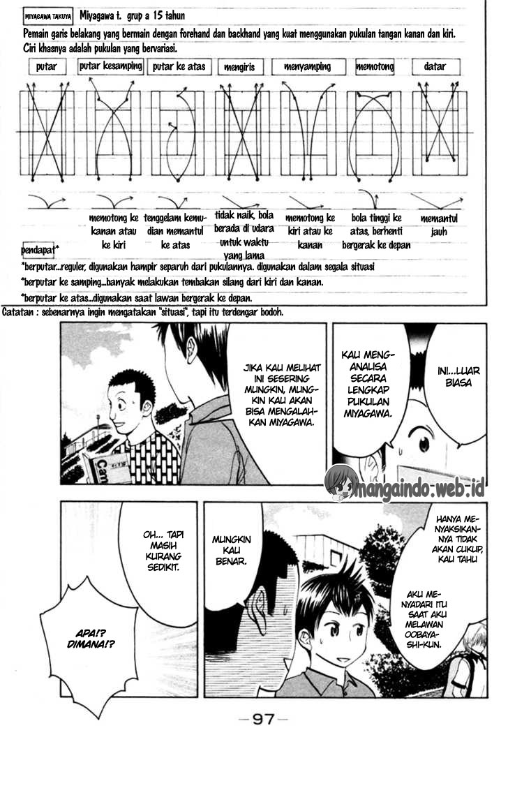 Baby Steps chapter 19 halaman 10