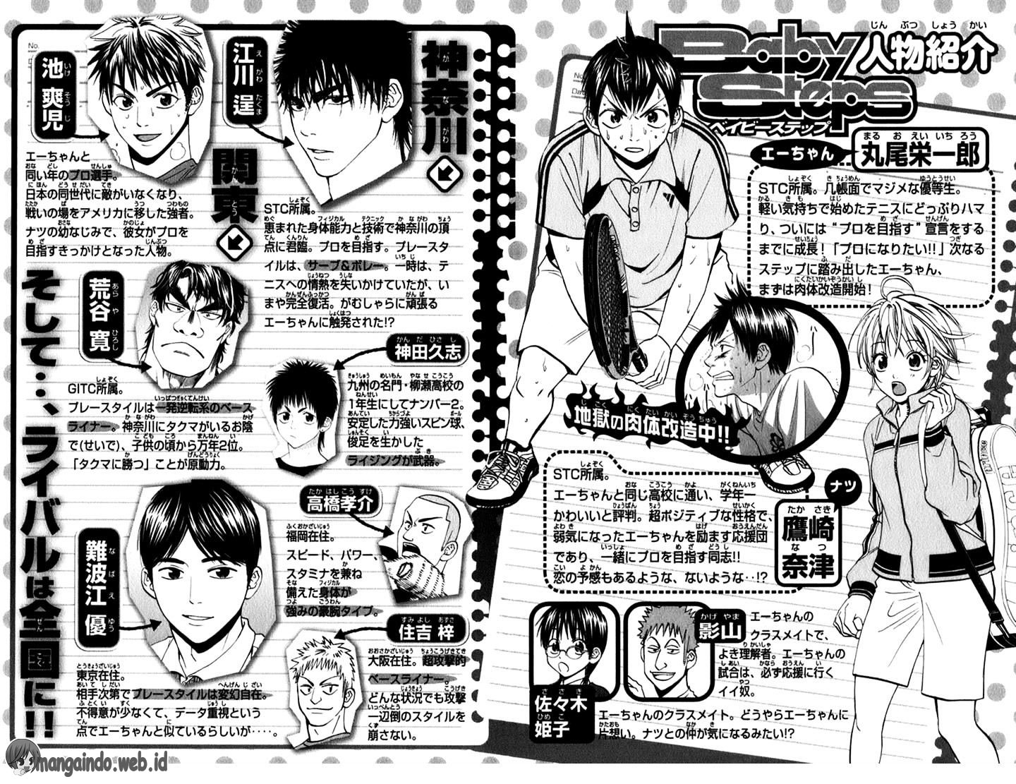 Baby Steps chapter 54 halaman 4