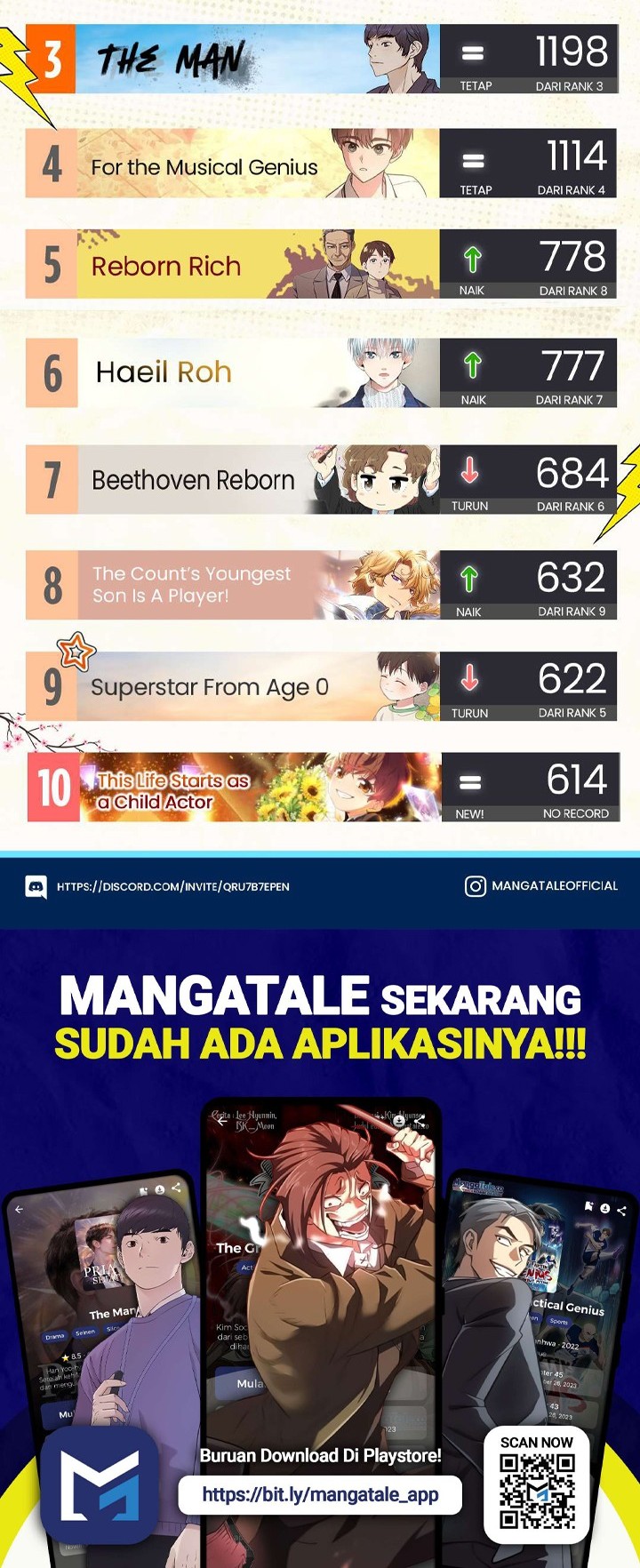 Badminton Ghost Bab 17 halaman 28