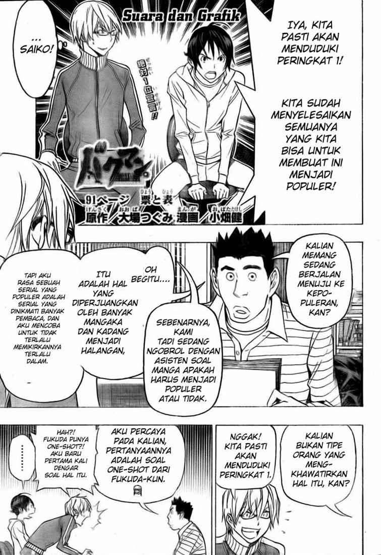 Bakuman Bab 91 halaman 2