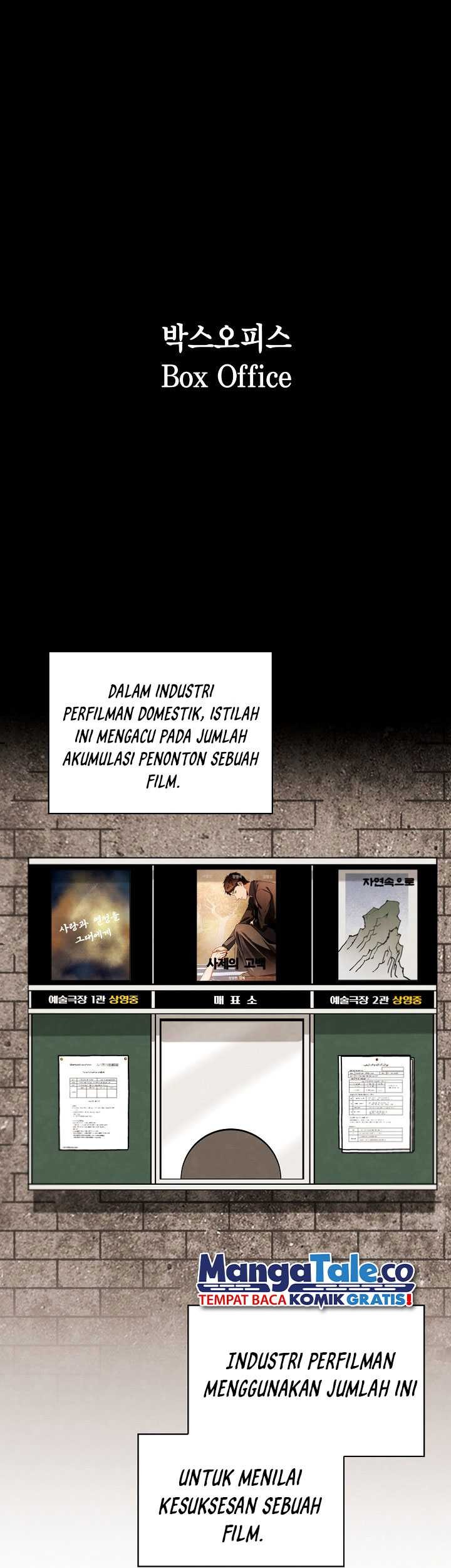 Be the Actor Bab 76 halaman 2