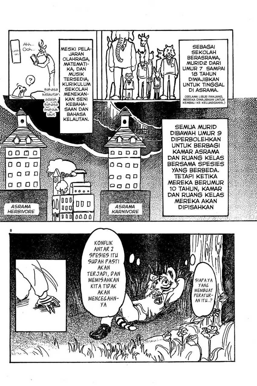 Beast Complex Bab 02 halaman 8