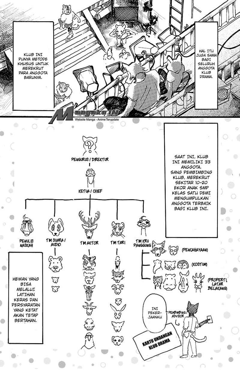 Beastars Bab 10 halaman 13