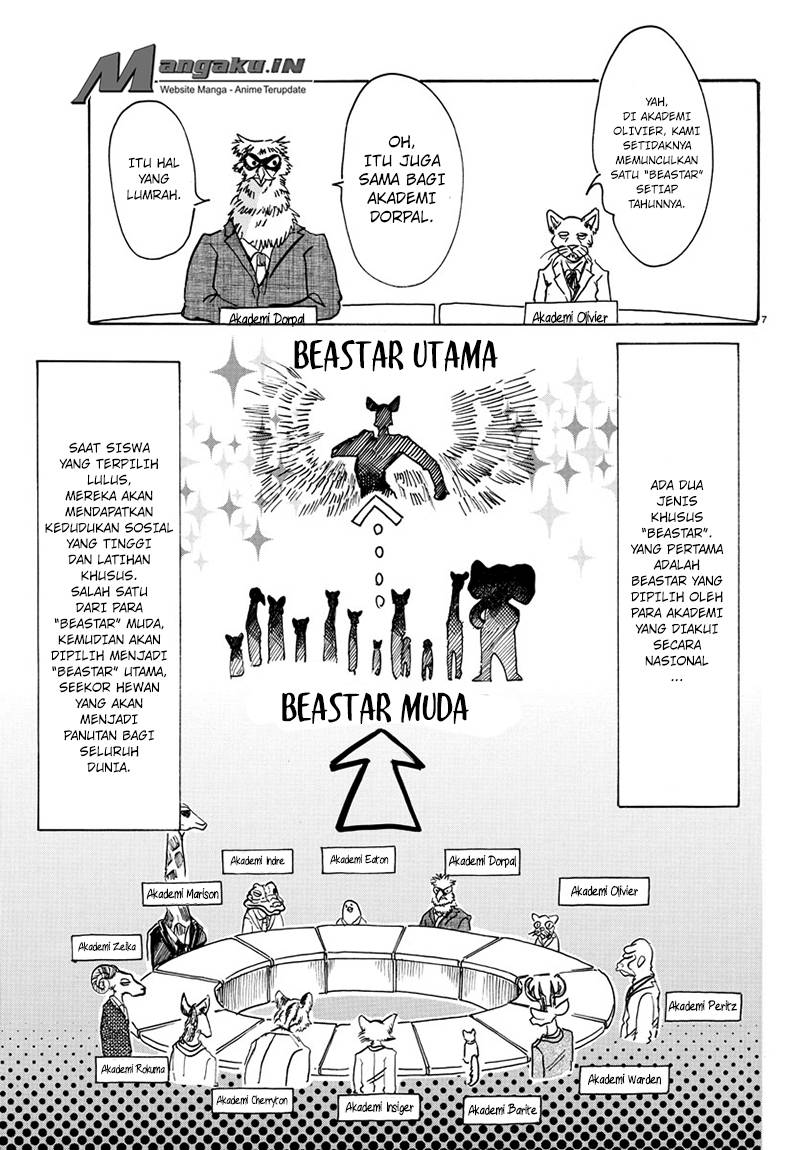 Beastars Bab 53 halaman 8