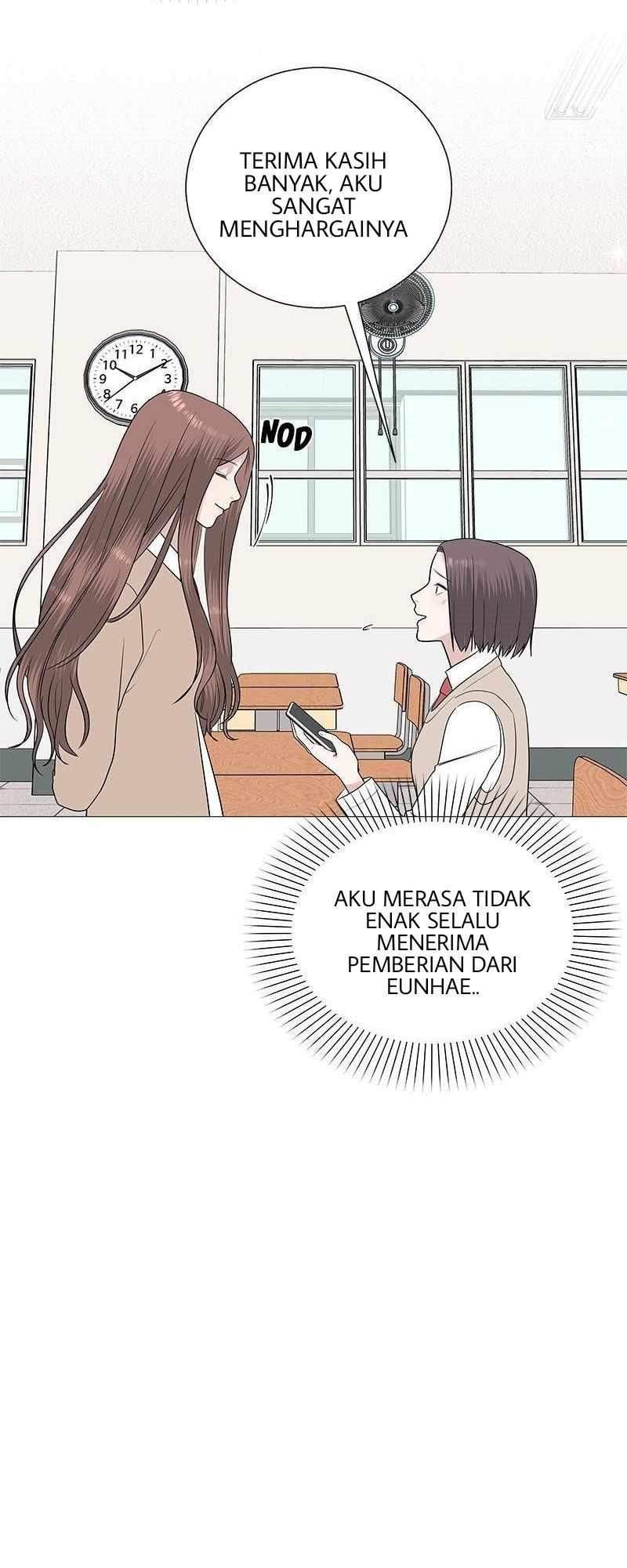Beyond Virtual Bab 19 halaman 3