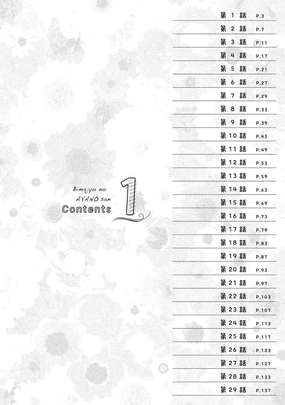 Bimajyo no Ayano-san chapter 01 halaman 3