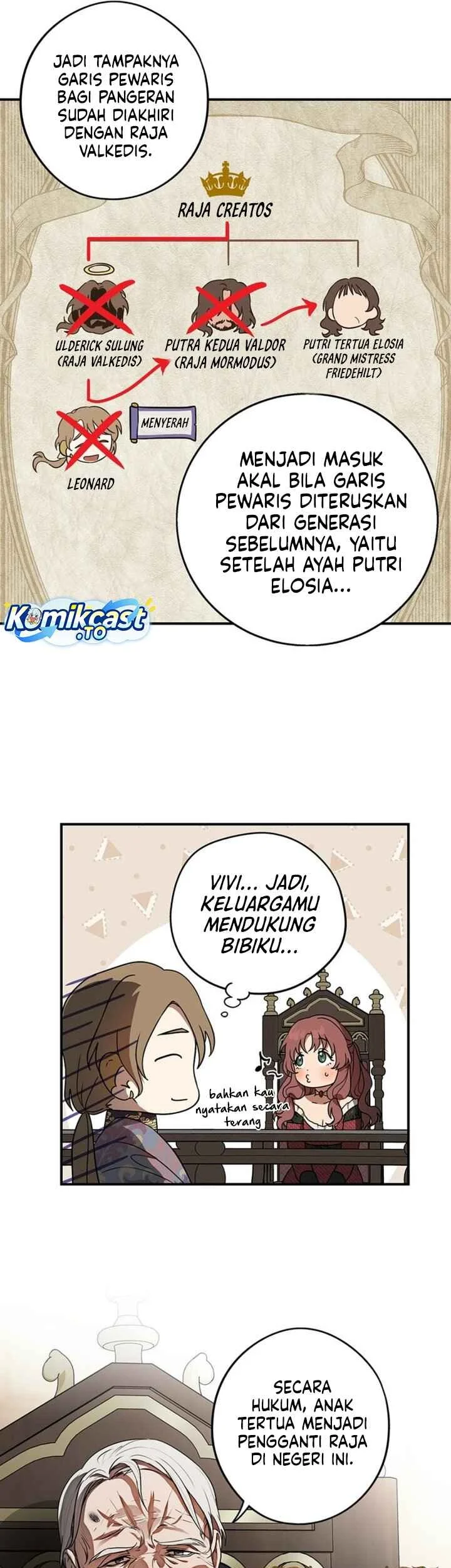 Blinded By The Setting Sun Bab 152 halaman 33