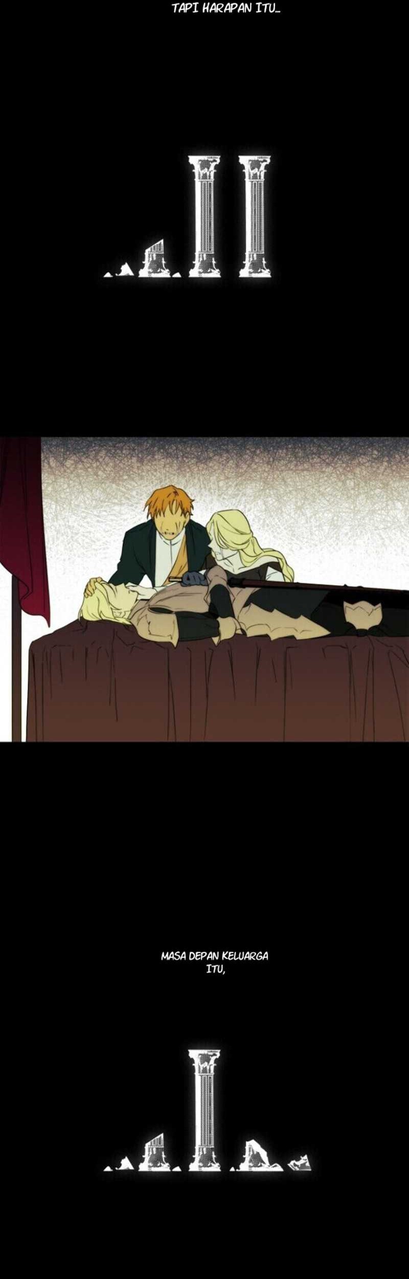 Blinded By The Setting Sun Bab 55 halaman 7